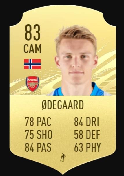 Martin ødegaard (pronunciación en noruego: FIFA 21 Martin Odegaard: A nova contratação do Arsenal ...