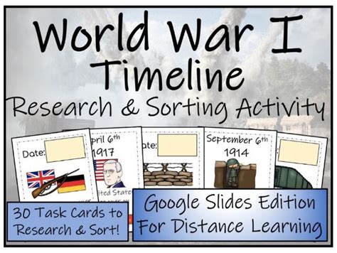 World War I Digital Timeline Research And Sorting Activity Teaching