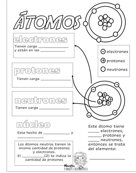 átomos Y Subpartículas Ficha De Trabajo Ciencias Secundaria Química