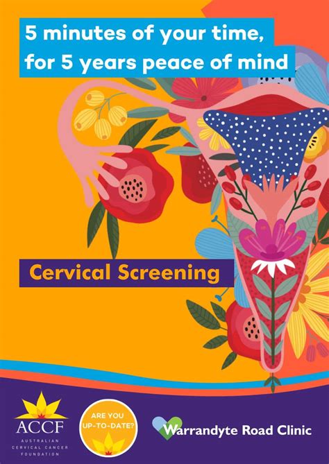 Cervical Screening Pap Smears General Practitioners Ringwood