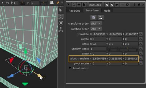 Transformations And The Pivot Point