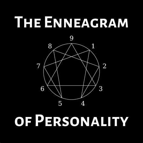 Enneagram 101 Everything You Need To Know Lgbt Amino
