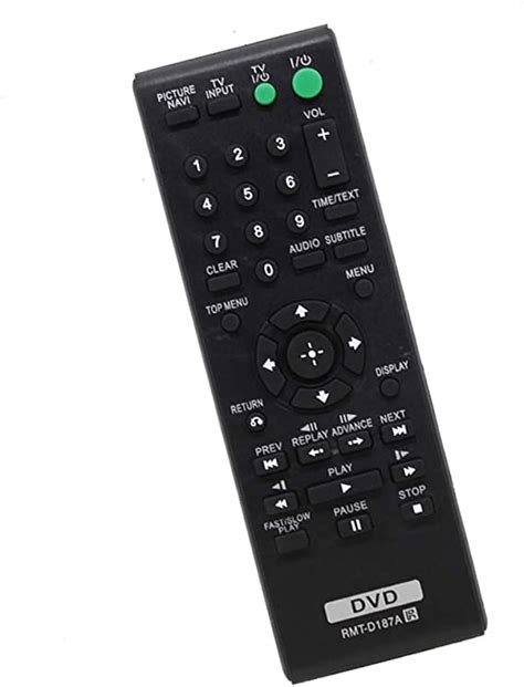 New Universal Replacement Remote Control Rmt D187a 148700511 Fit Sony