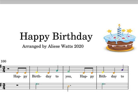 Happy Birthday Sheet Music For Easy Piano Free Colour Piano