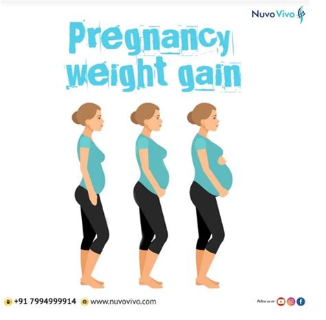 Why Do You Gain Weight During Pregnancy Nuvovivo