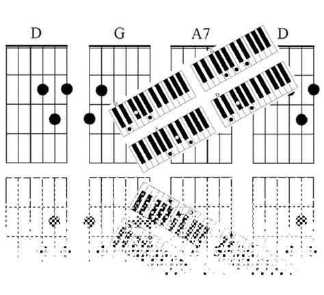 Pedagogisk planering i Skolbanken: Mu Åk 5 HT-21 Ackordspel
