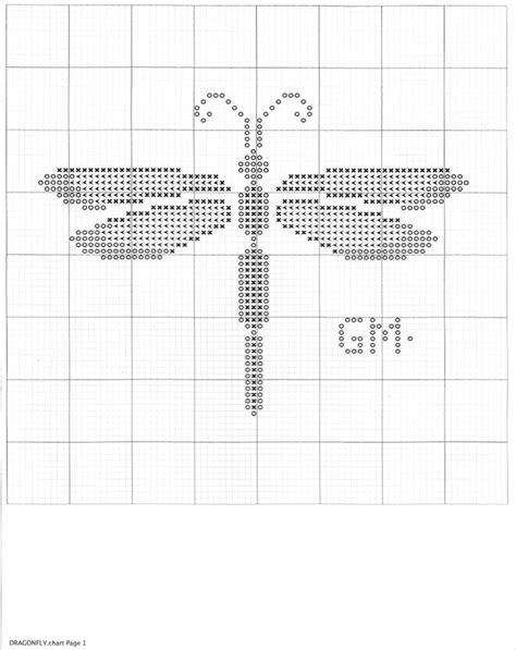 View Source Image Dragonfly Cross Stitch Cross Stitch Patterns