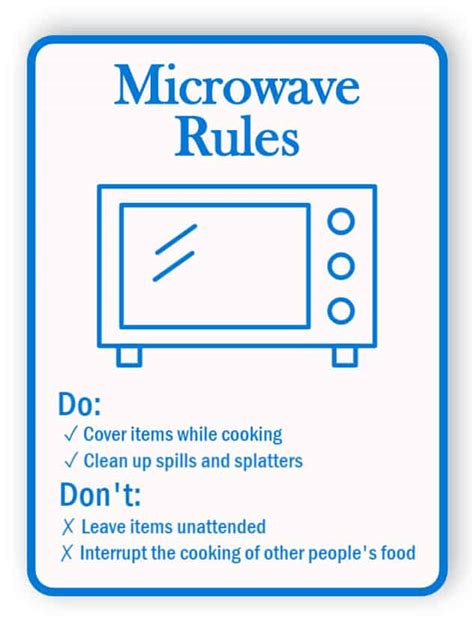 Microwave Rules Sign Choose Customize And Order Signs