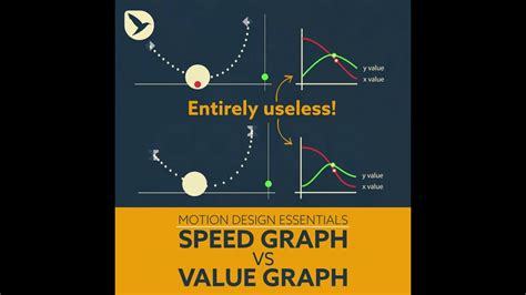 Motion Design Essentials 18 Speed Graph Vs Value Graph YouTube