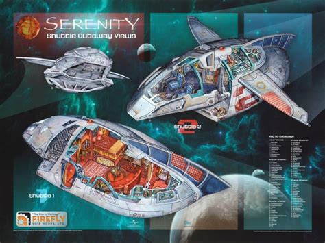 Firefly Serenity Shuttle Cutaway Views Tv Poster Print Poster 32x24