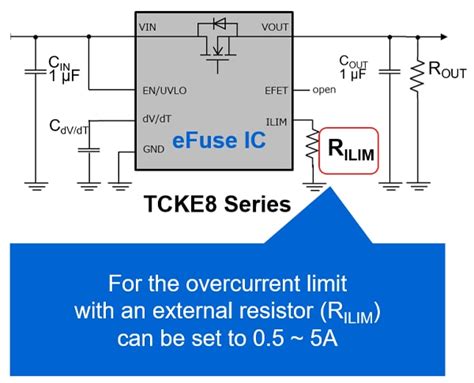 Overcurrent Protection Function Ocp Toshiba Electronic Devices