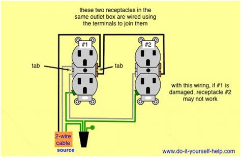 Wiring For 2 Gang Outlet Box Outlet Wiring Home Electrical Wiring