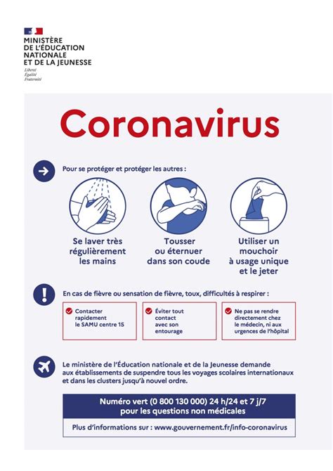Undefined recovered and 3.55m died. info coronavirus