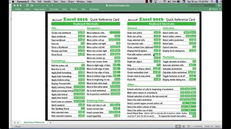 I know that ctrl+s is save. Excel keyboard shortcuts - freeduntitos