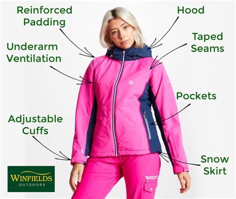 What Is The Best Ski Jacket To Buy Winfields Buying Guide