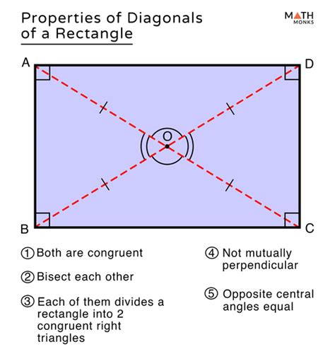 Diagonal Of Rectangle Properties Formulas And Diagrams