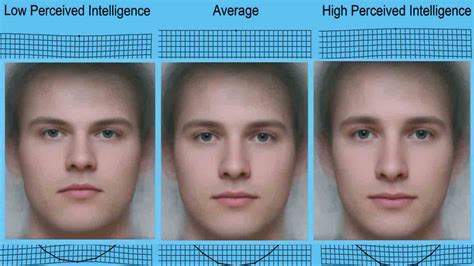 Do Smarter People Look More Intelligent It Depends On Their Gender