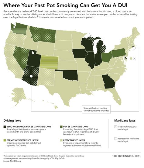 So, it's not under vehicle dui, but cyclists can still get in trouble for it. Marijuana DUI Laws | Marijuana and the Law