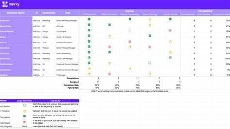 Download Excel Spreadsheet Training Matrix Template
