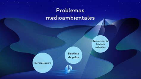 Problemas Medioambientales By Daraxy Covarrubias Albarran
