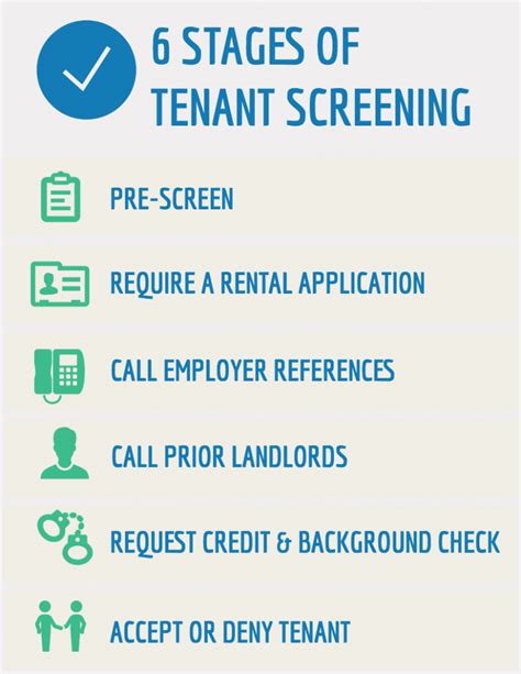 Stages Of Tenant Screening Tenant Screening Being A Landlord Tenants