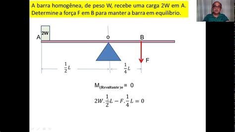 Equilíbrio De Um Corpo Extenso