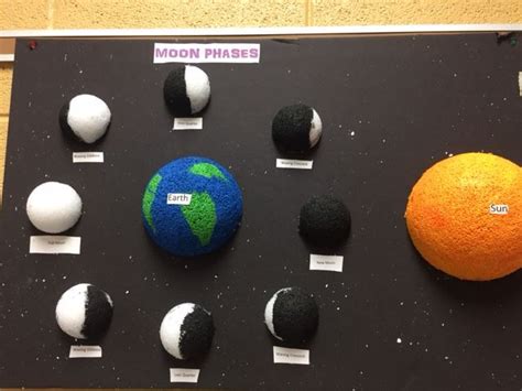 3d Model Of The Moon Phases Kurkamp Matthew Projects Moon