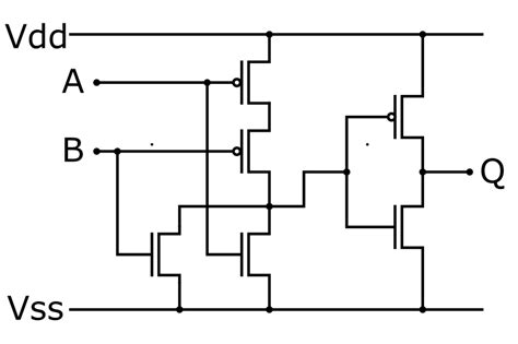 An xor gate (sometimes referred to by its extended name, exclusive or gate) is a digital logic gate with two or more inputs and one output that performs exclusive disjunction. inverter - CMOS logic Gates XOR - Electrical Engineering ...