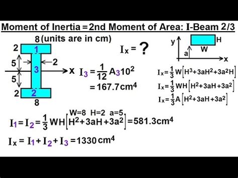 A measure of the flexural strength of the beam. Mechanical Engineering: Ch 12: Moment of Inertia (45 of 97 ...