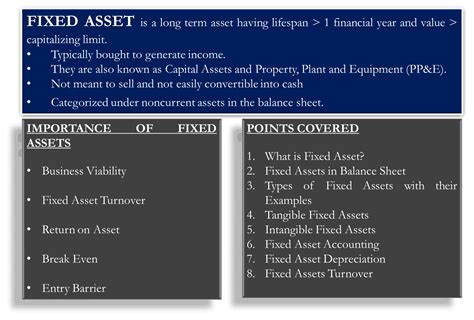 They do not have a physical existence, but the topic of this particular discussion is: What are Fixed Assets | Type - Tangible & Intangible ...