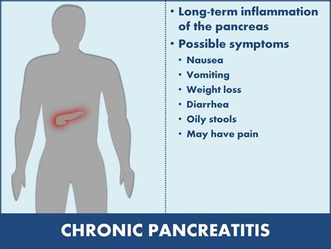 How To Ease The Pain Of Pancreatitis Treatment Symptoms Causes And Diet