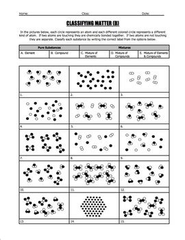 Worksheet - Classifying Matter Through Pictures of Atoms (2 Worksheet Set)