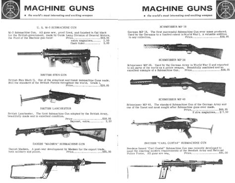 Vintage Machine Guns For Sale Hypergera