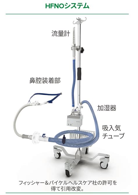 と思います (to omoimasu) more formal. 高流量経鼻酸素（HFNO）の安全な使用～気道確保困難と火災 ...