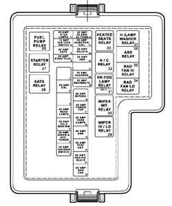 Kenworth trucks fuse box location pacifica ground wire diagram bege wiring diagram from i1.wp.com need a wire diagram for a 1991 kenworth t800 for the fuse pannel … read more. T800 kenworth fuse panel diagram - Fixya