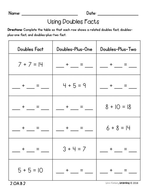 View Math Worksheets For 2nd Grade Addition And Subtraction Pictures