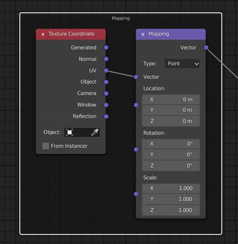 How To Setup Normal Maps In Blender Jay Versluis