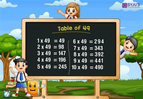 49 Times Table