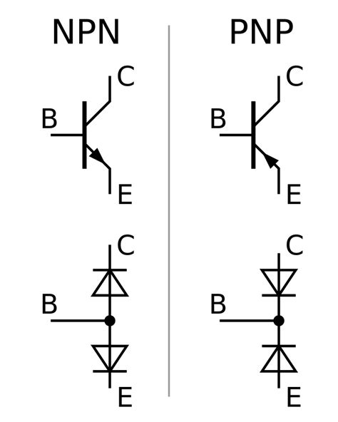 Filetransistor Diode Npn Pnpsvg Wikimedia Commons