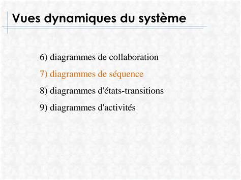 Solution Diagramme De Sequence Studypool