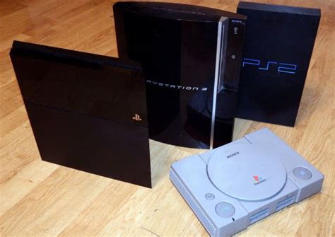 The Evolution Of Playstation From Sony Evolution Playstation