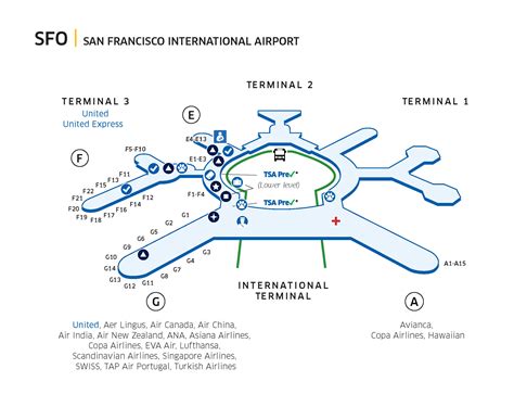 San Francisco International Airport Sfo