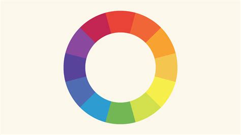Graphic, paint, color, adjust, colors, photography, cmyk, design, photo, wheel, palette, edit, rgb icon. Beginning Graphic Design: Color - Page 1