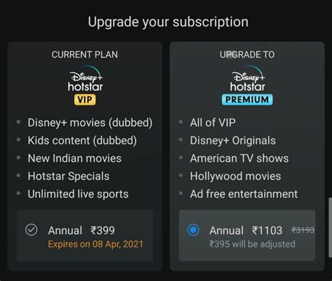Disney Hotstar Launched Reaches 8mn Subscribers Techburner