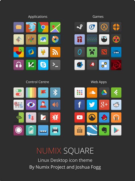 Linux Icons Themes favourites by NeHeMueL on DeviantArt