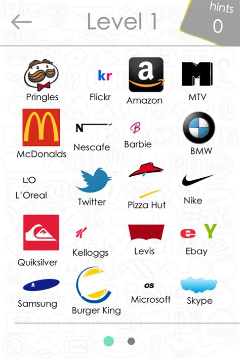 All Logos 88 Logos Quiz Answers