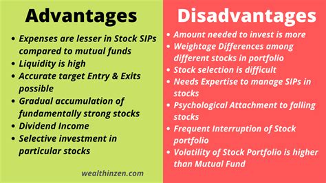Sip In Stocks Vs Mutual Funds Advantages And Disadvantages Must