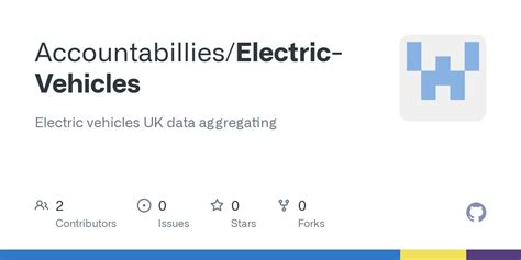 GitHub Accountabillies Electric Vehicles Electric Vehicles UK Data