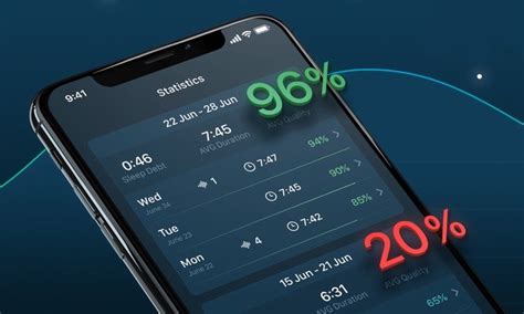 You can download it for free, both in google play and the app store, and it promises to help you track. Best Sleep Tracker Apps for iPhone and iPad in 2020