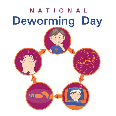 National Deworming Day Template Postermywall